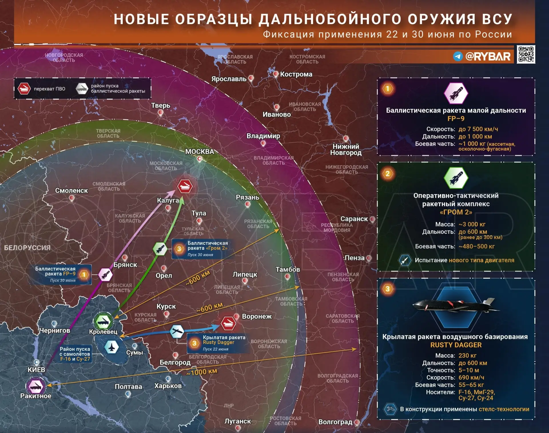 📝Оружия у ВСУ становится больше📝