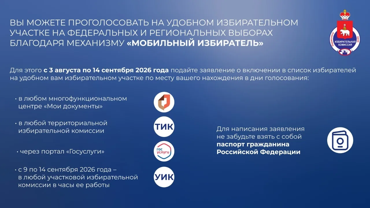 18, 19 и 20 сентября жители Пермского края будут выбирать депутатов Государственной Дум...
