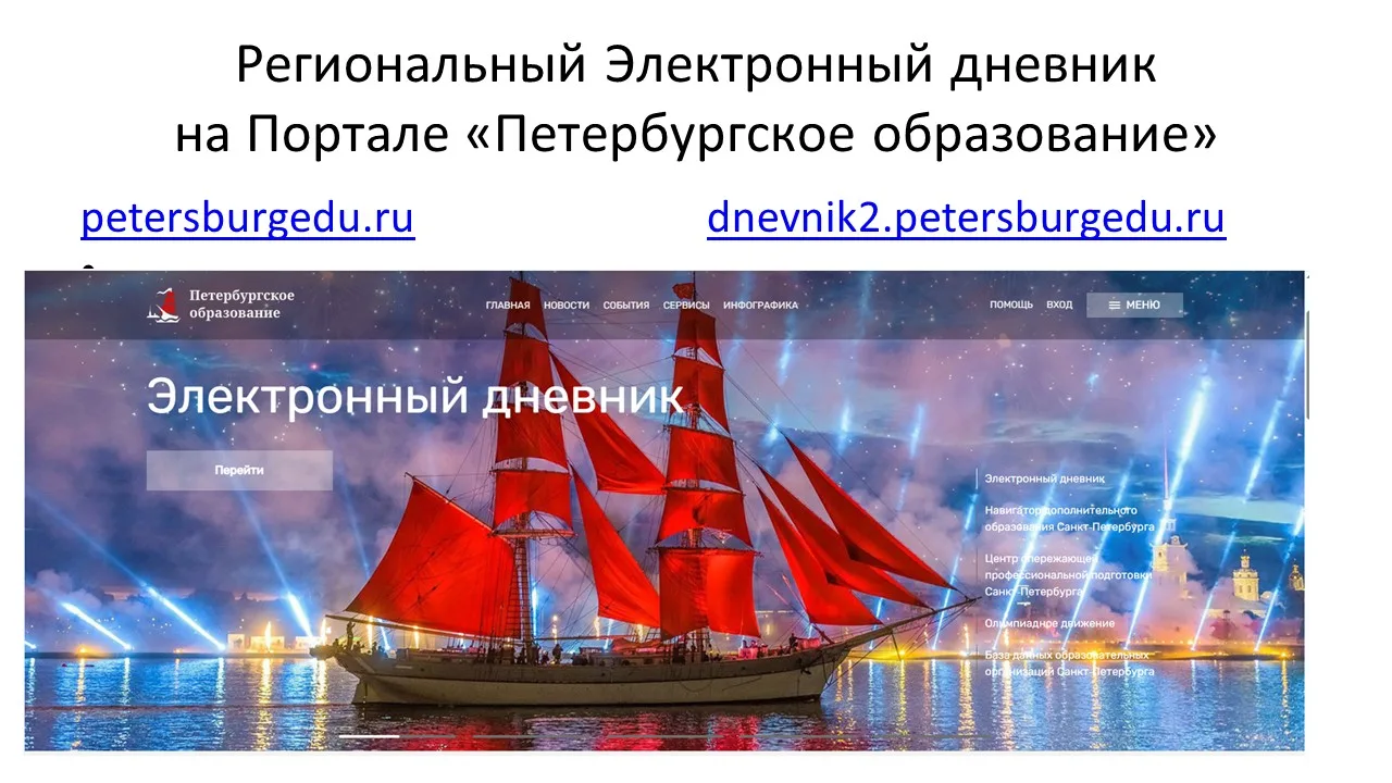 Региональный Электронный дневник на Портале «Петербургское образование»:
