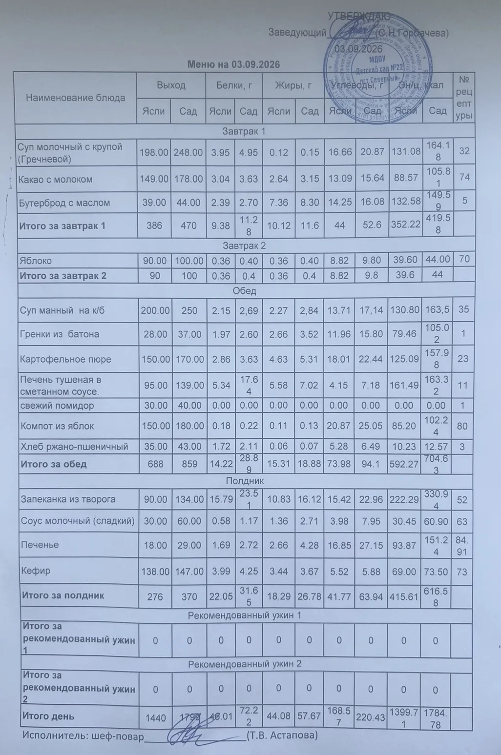 Предлагаем вашему вниманию 👆👀 меню на 03. 09. 2026 г.