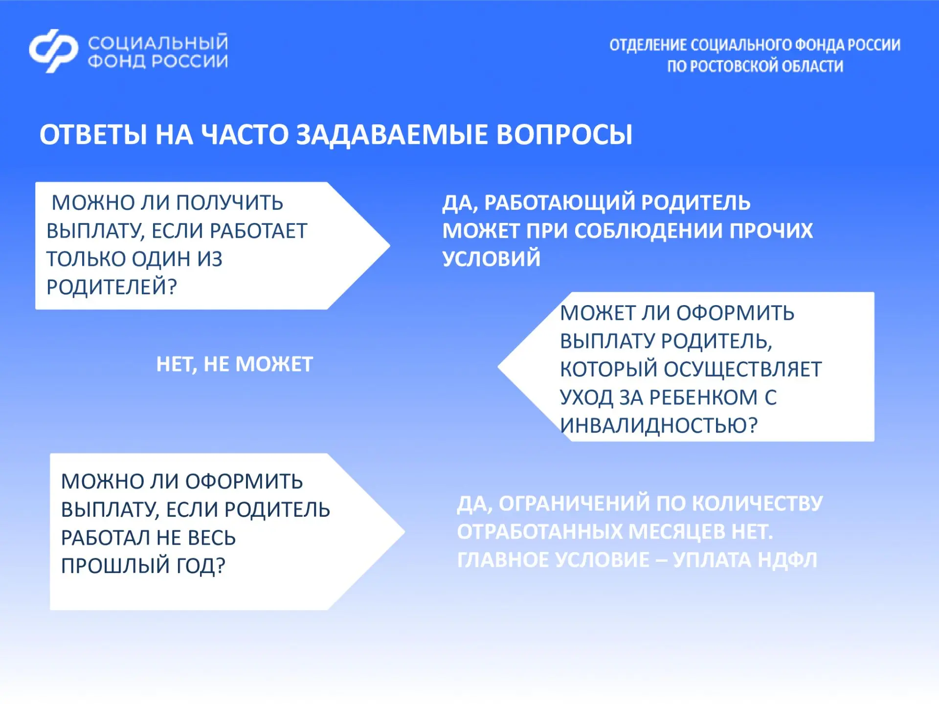 С 1 июня Отделение СФР по Ростовской области начнет  прием заявлений на ежегодную семейную выплату д