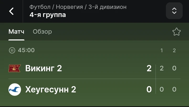 Ожидается гол