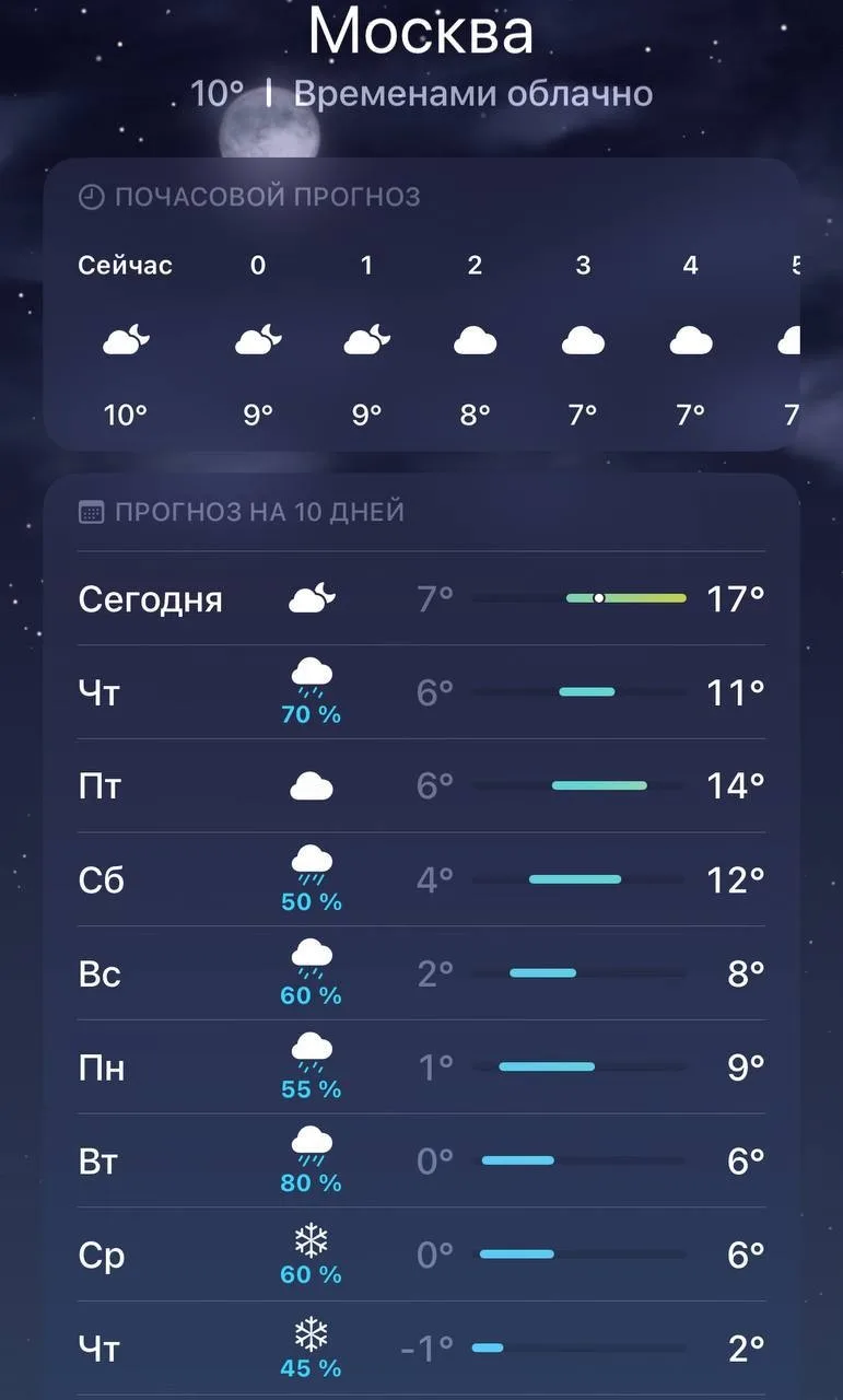Снег выпадет в Москве и области на следующей неделе, — предупреждают синоптики.