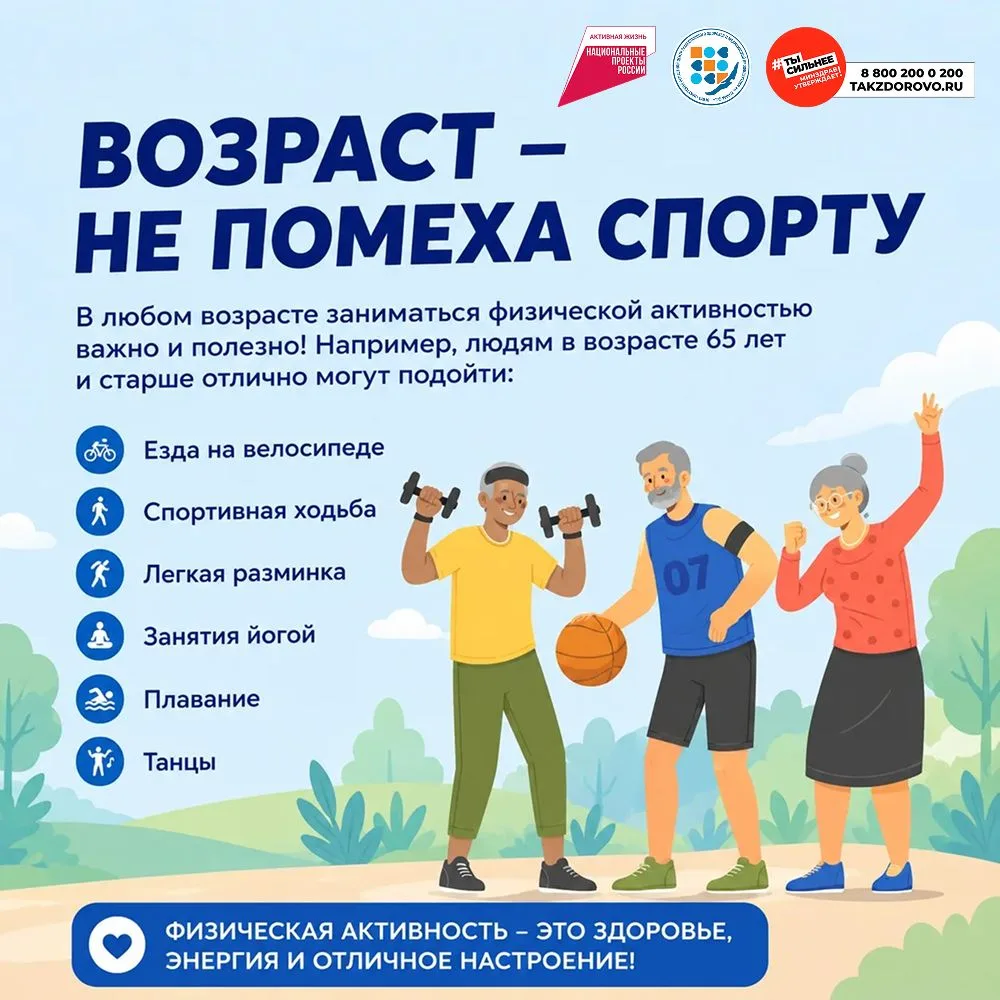 #ТемаНедели@irkmedprof