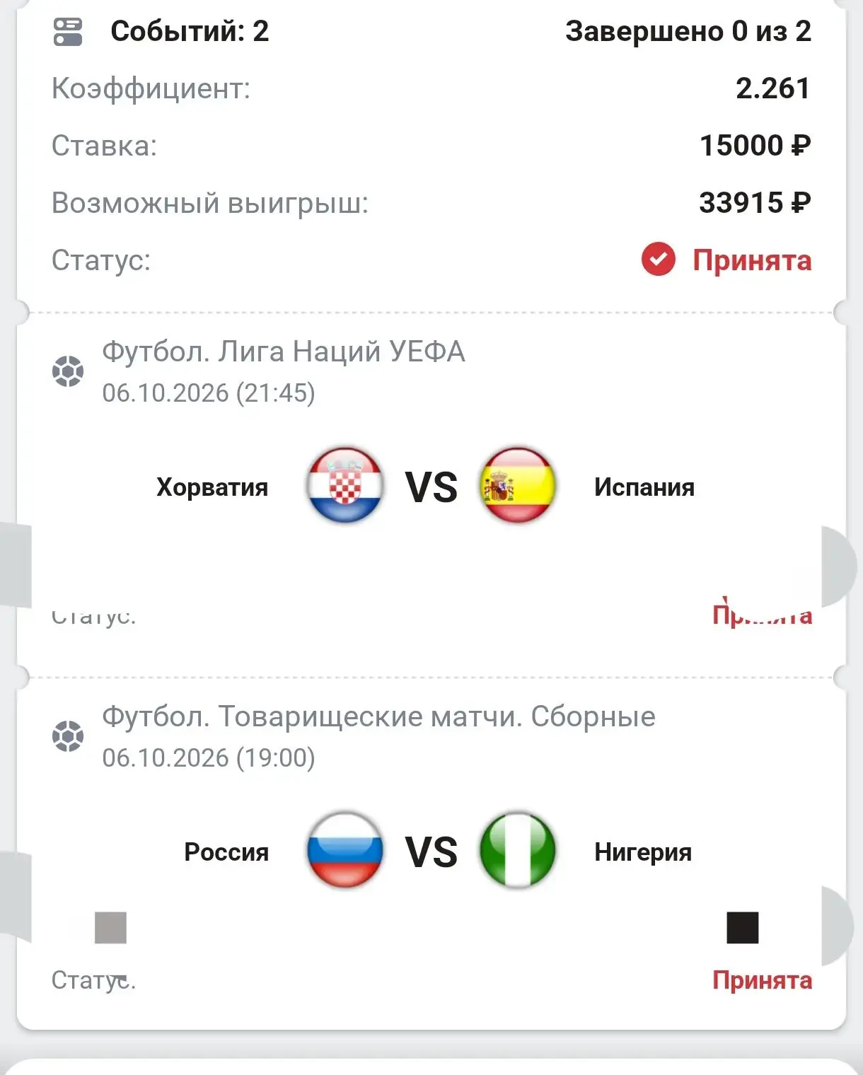 Изображение 2 к публикации «Прогнозы»