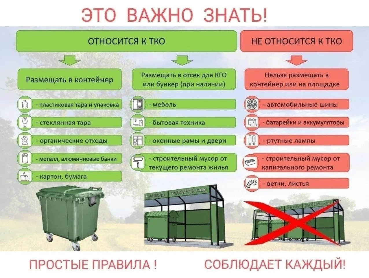 Куда нужно выбрасывать строительный мусор❓