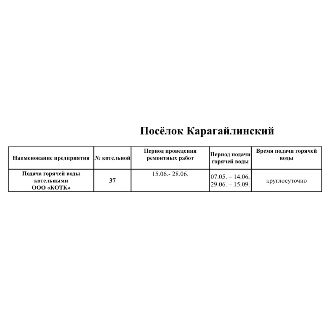 График подачи горячей воды коммунальными котельными города в летний период 2026 года.  Возможны изме