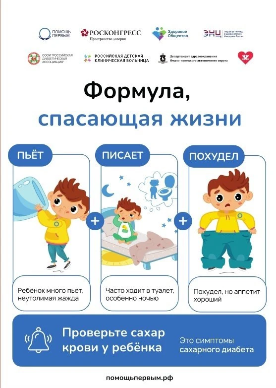 Сахарный диабет 1 типа у детей -  заболевание, о котором важно знать каждому родителю

Это одно из с