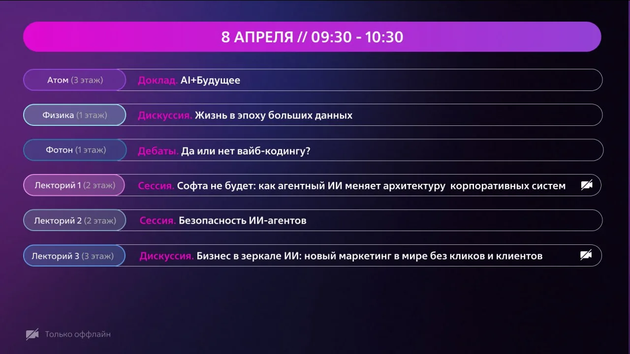 ❓ Чем заняться в первые часы