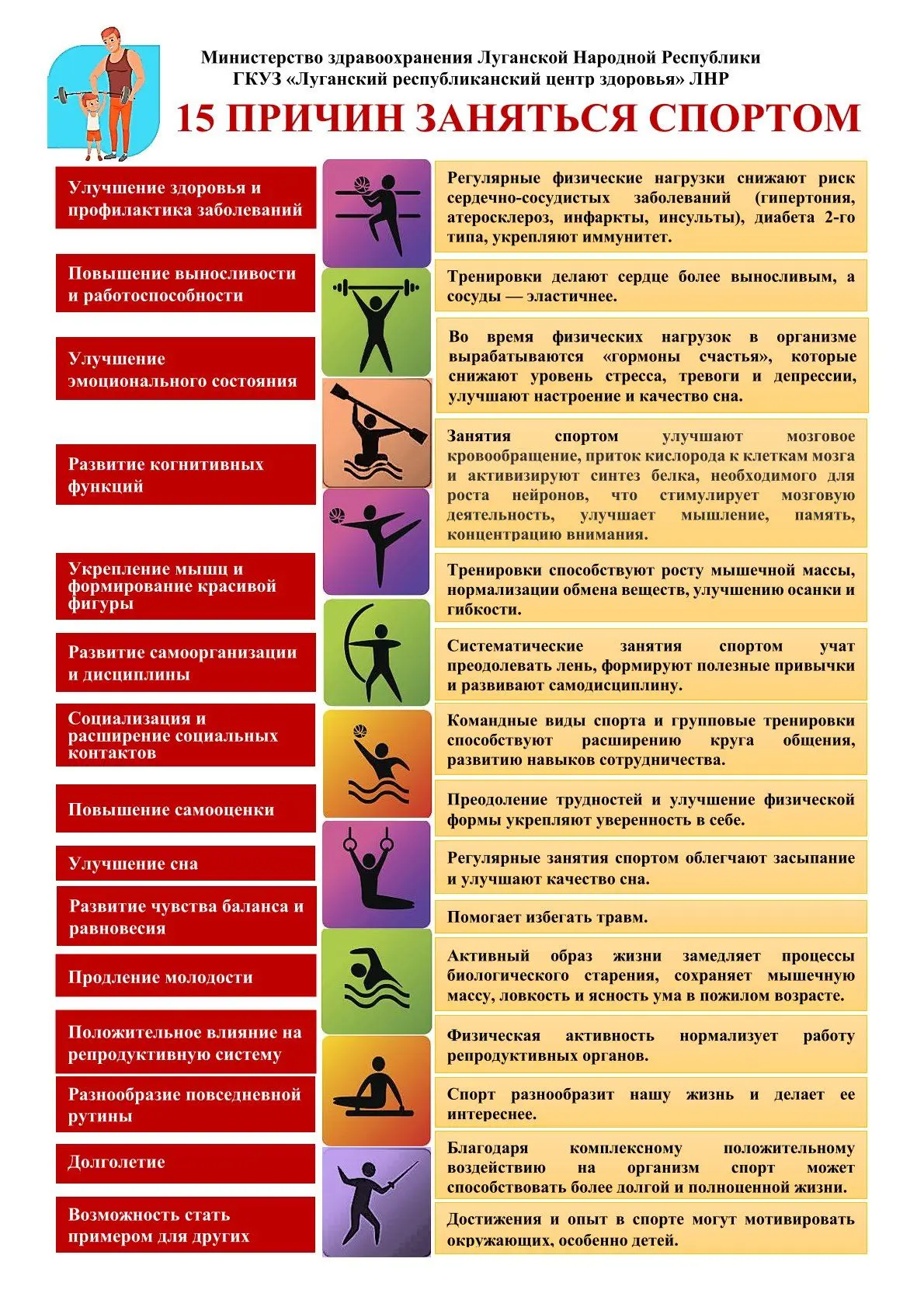 Как физическая активность улучшает здоровье?