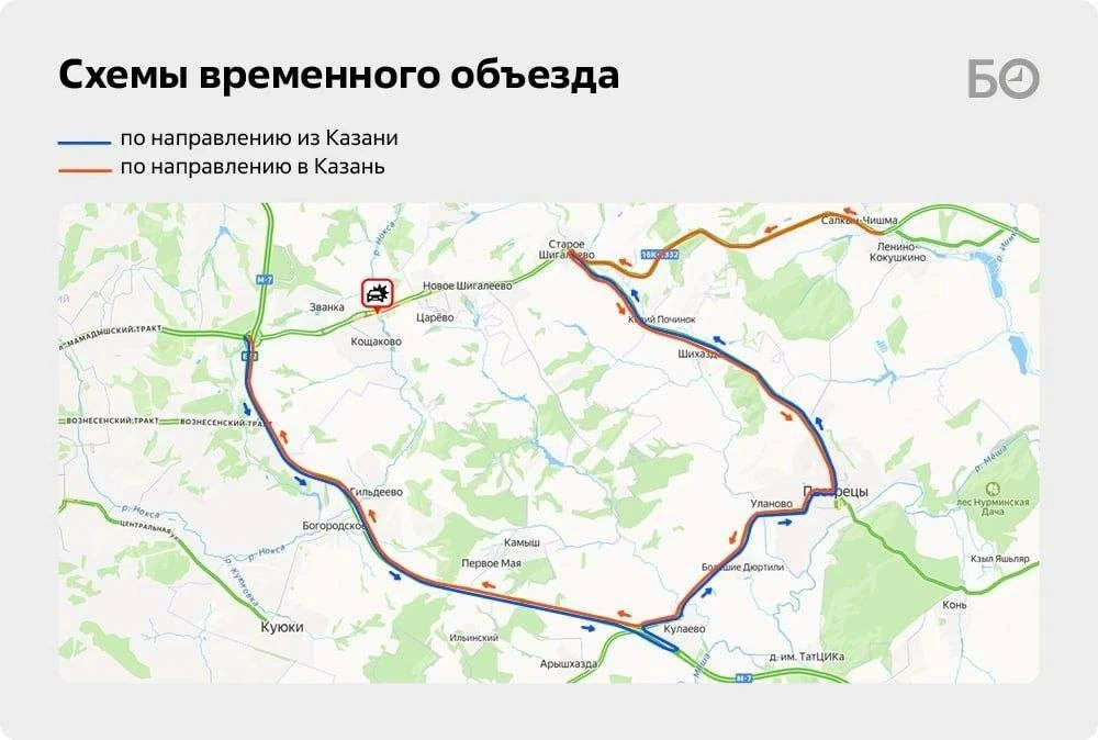 Из-за обрушения перехода на трассе Казань — Шемордан организован объезд через Пестрецы:...