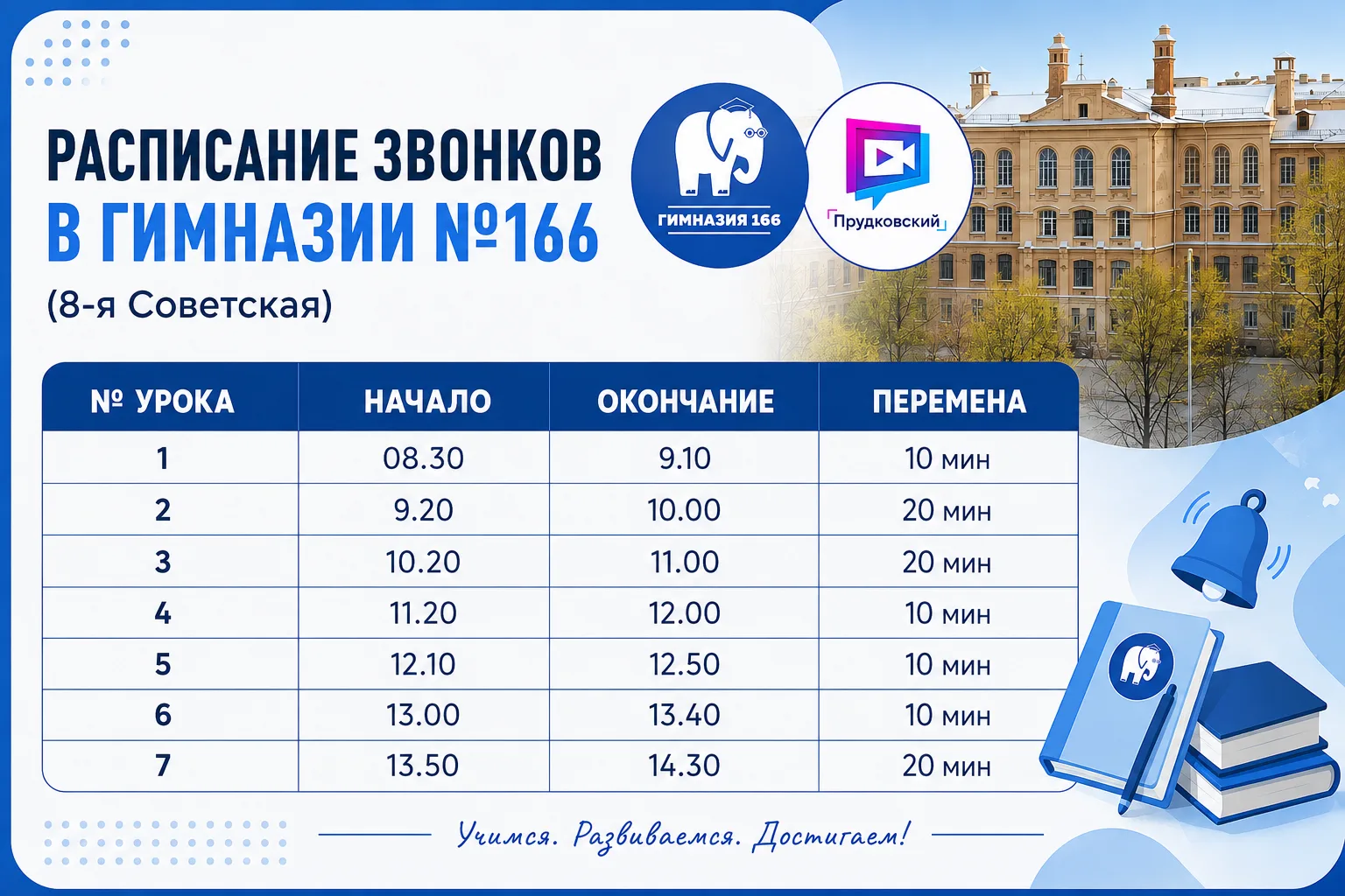 Кажется, только вчера мы проводили лето, а уже завтра нас встречают школьные коридоры. ...