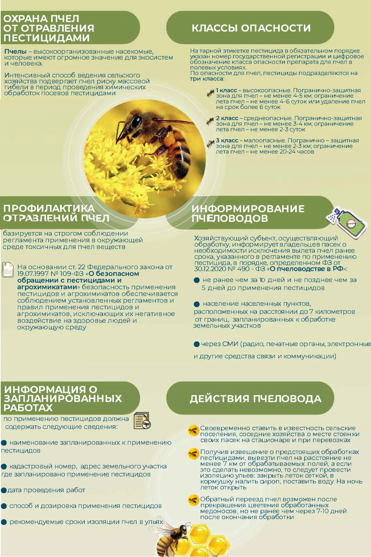 Информация для пчеловодов 🐝