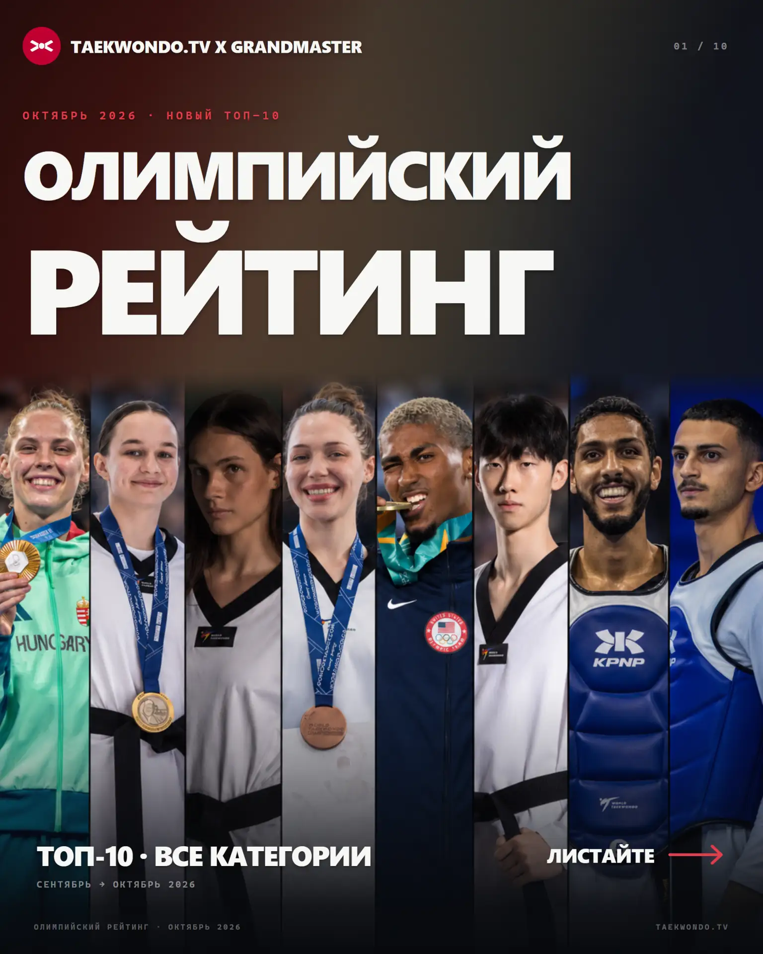 🔥 ОКТЯБРЬСКИЙ ОЛИМПИЙСКИЙ РЕЙТИНГ