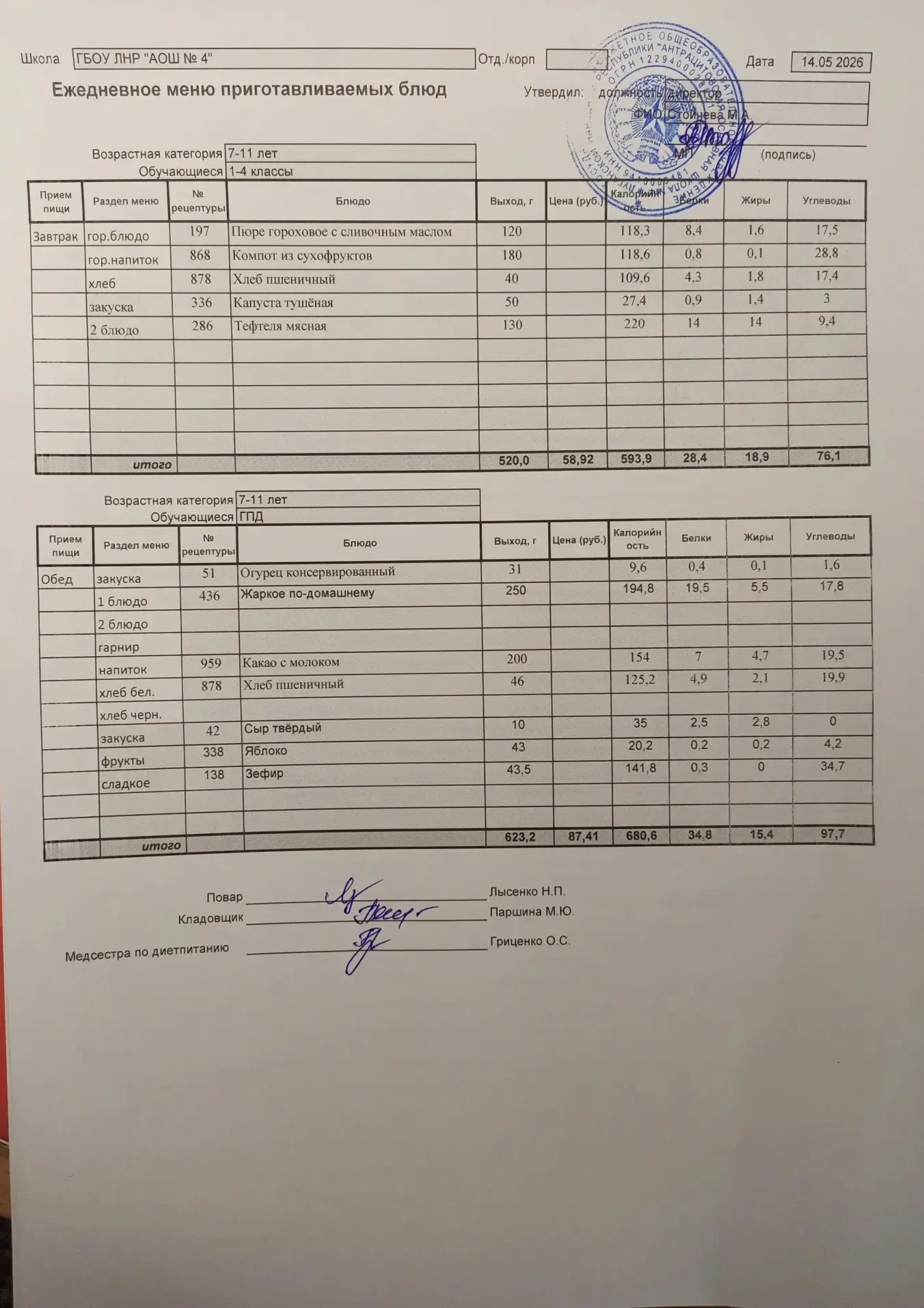 🍽 Ежедневное меню приготавливаемых блюд для 1-4 классов на 14.05.2026г.