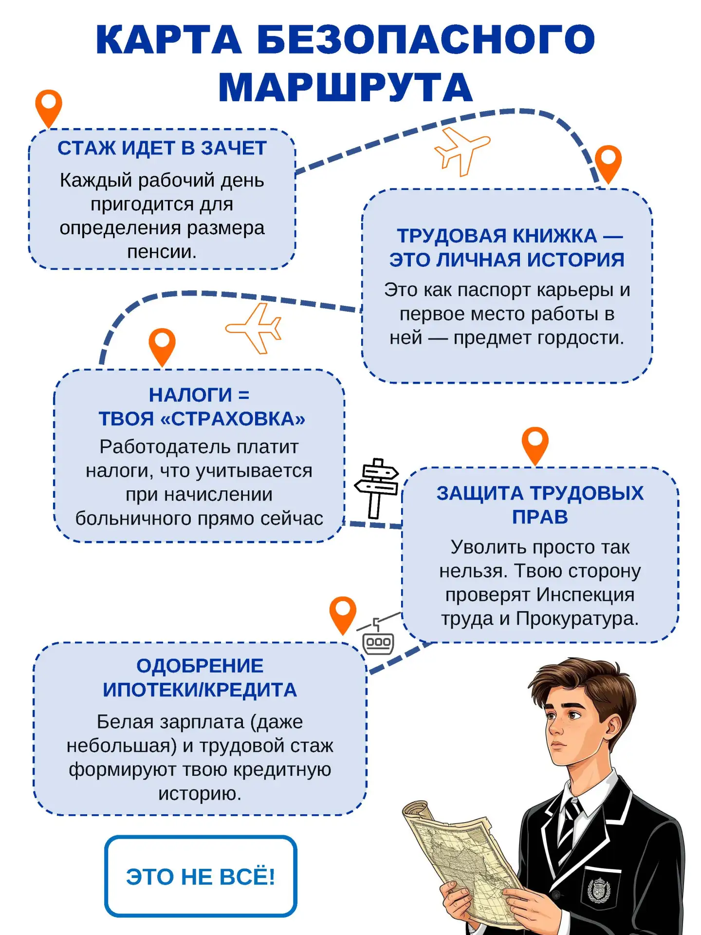 Информационно-разъяснительный материал для работодателей по противодействию нелегальной занятости на