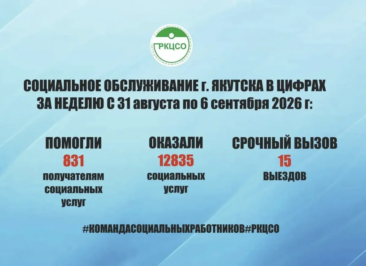 Социальное обслуживание в цифрах: