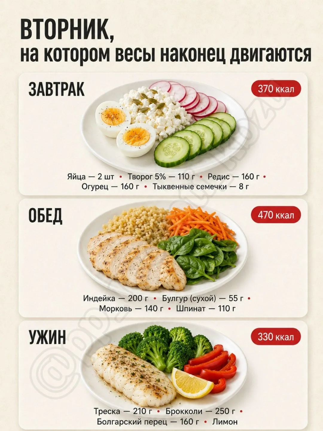 Новый рацион для тех, кто хочет снизить и поддерживать вес, питаясь правильно и вкусно.