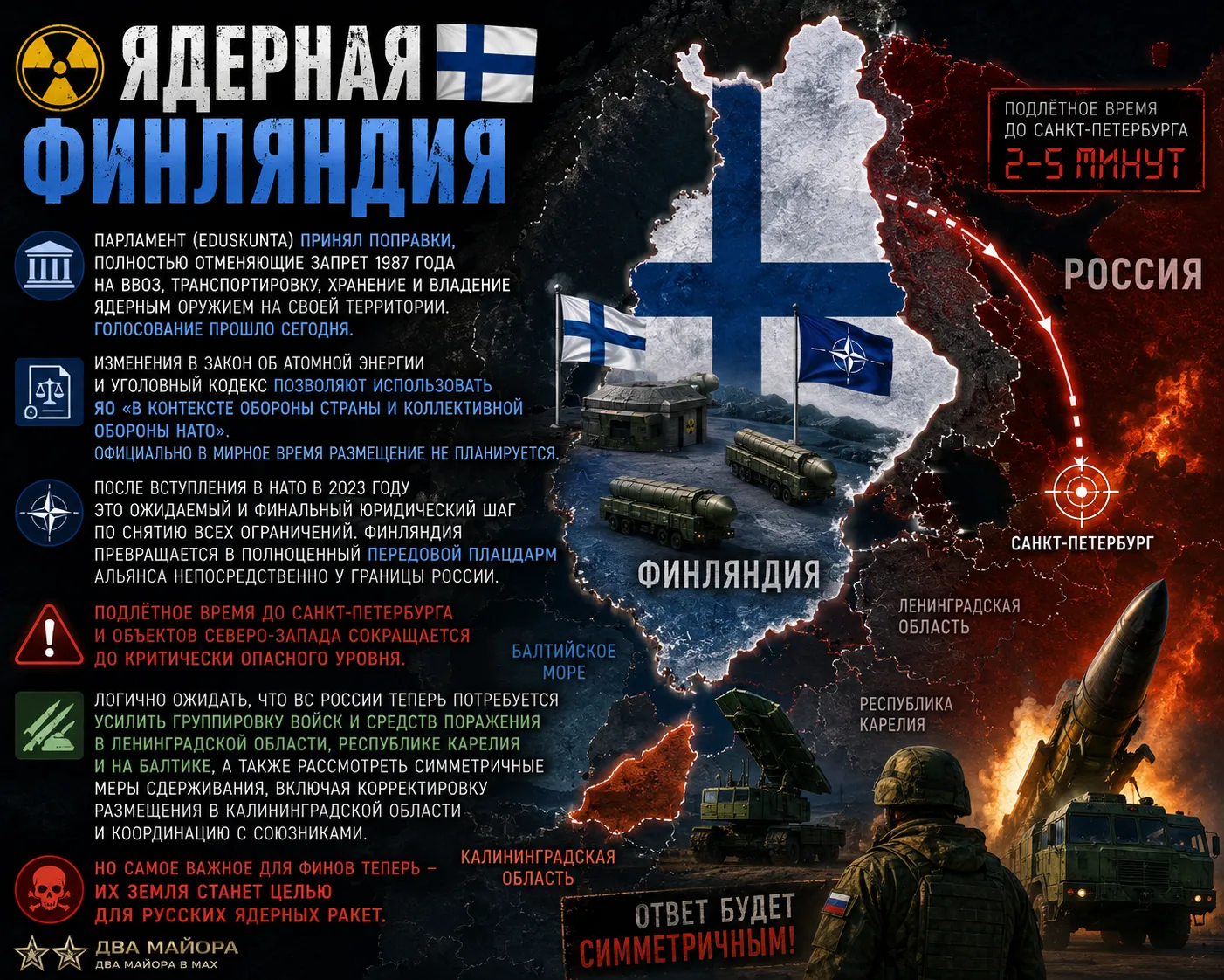 ☢️🇫🇮Ядерная Финляндия