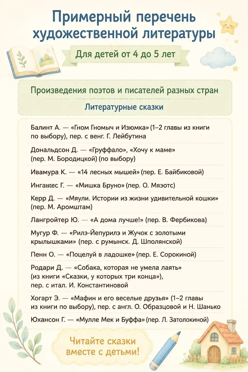 Продолжаем наш летний литературный ликбез📖 🍓                                         ...