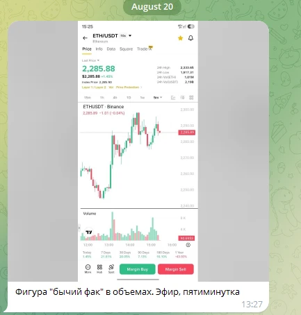 💵#трейдинг