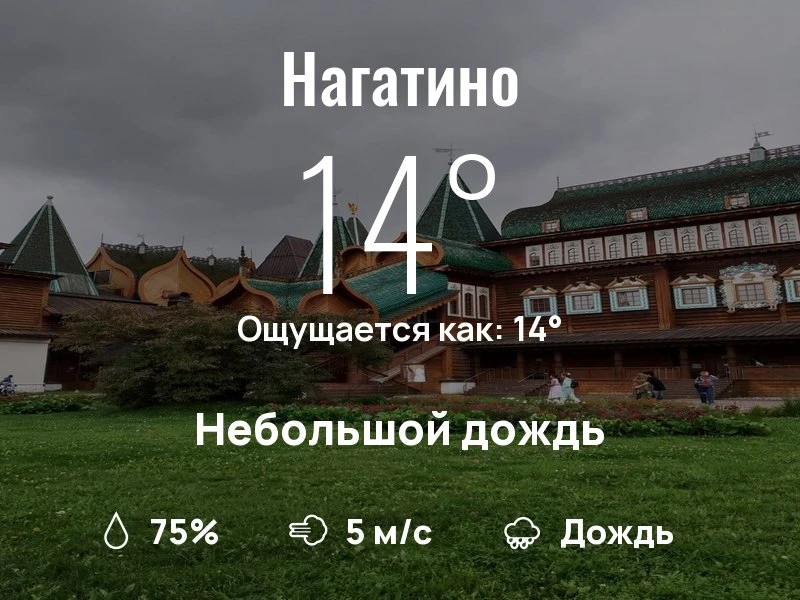 Что с погодой в Нагатино?