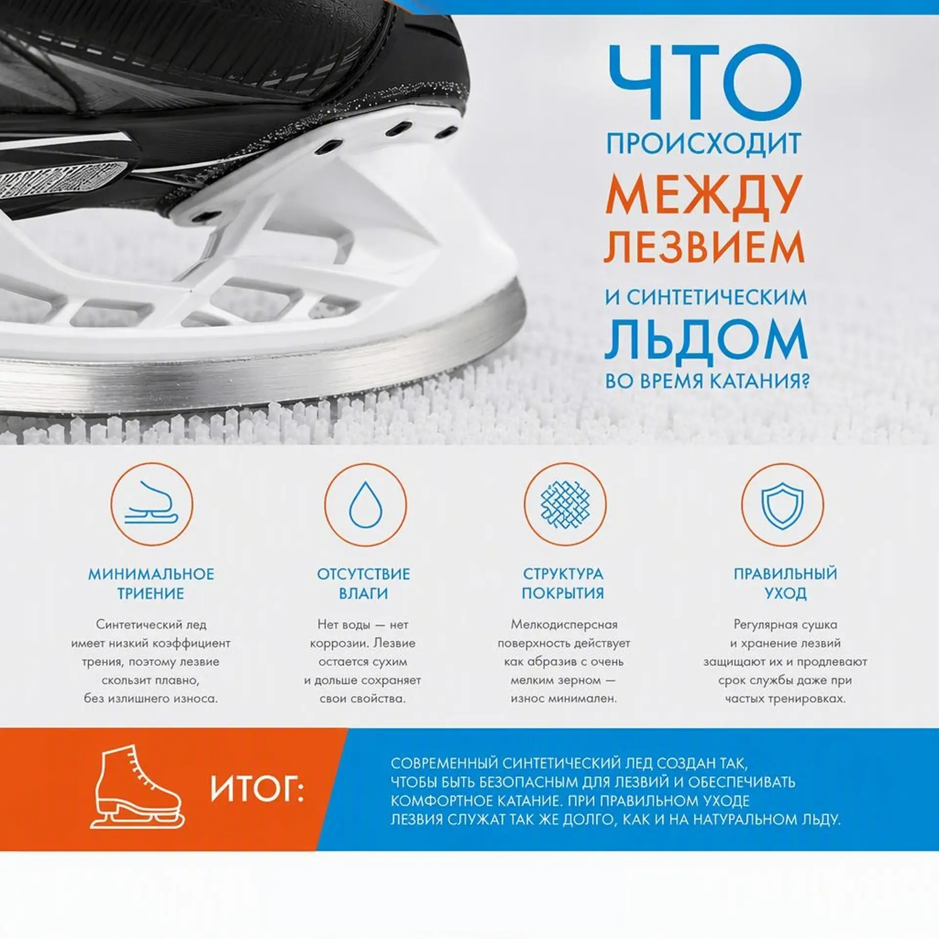 Что происходит между лезвием и синтетическим льдом во время катания? ⛸️
