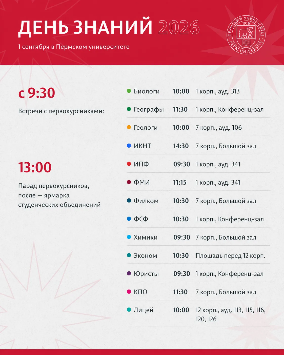 Как мы ждали этого момента: Пермский университет встретит первокурсников юбилейного год...