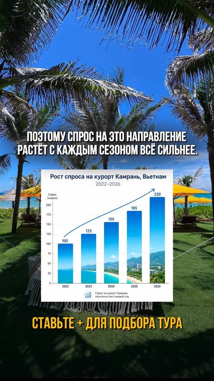 Ещё несколько лет назад туристы массово выбирали Турцию.