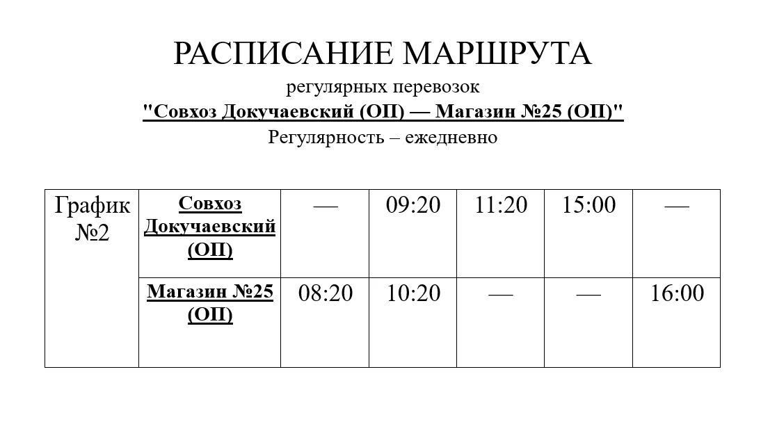 Уважаемые пассажиры! С 08.10.2026 предприятием ГУП ДНР "РАЙКОММУНХОЗ" запускается допол...