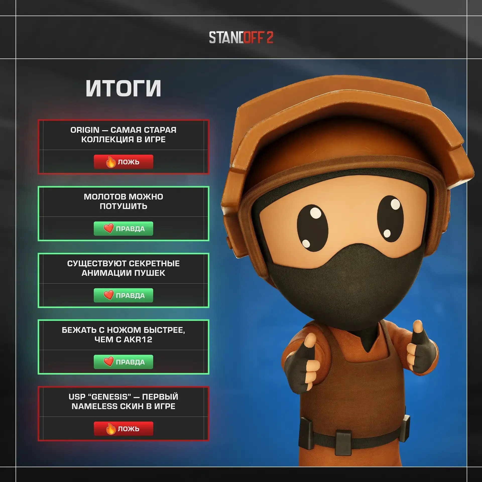 👑 Ты знаешь Standoff 2 на пять с плюсом!