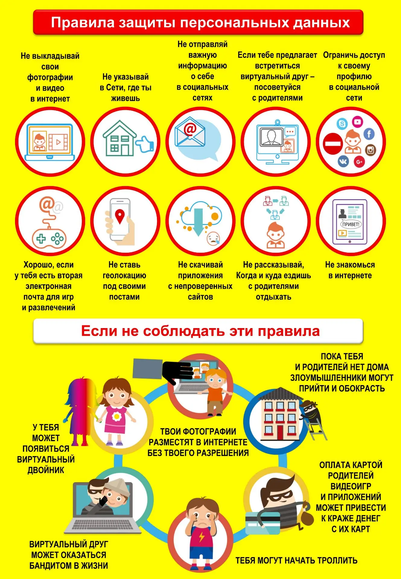 Защита персональных данных!
