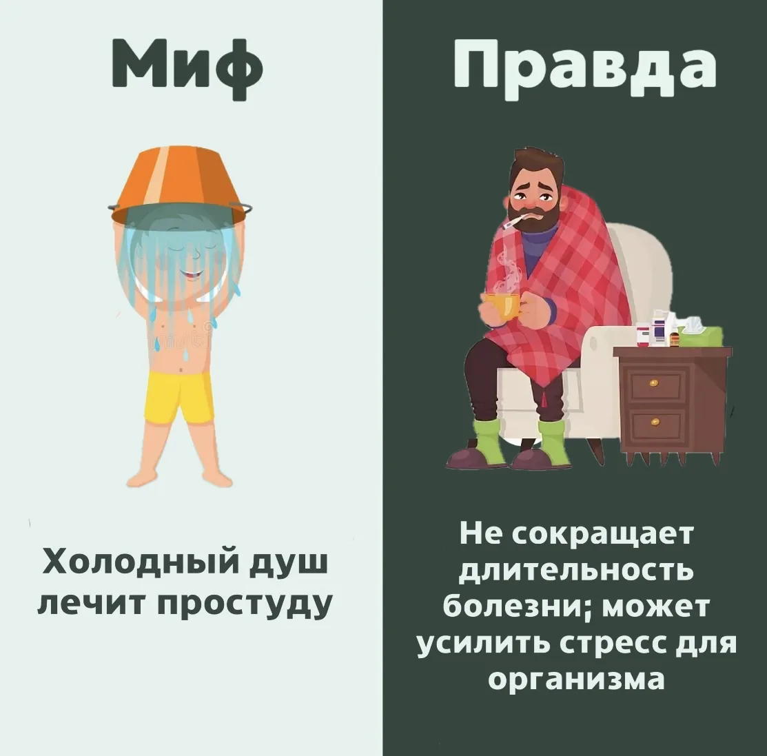 Лечит ли холодный душ простуду?

💚 — спасибо, буду знать
✔️ — уже знал(а)

Вся правда о здоровье