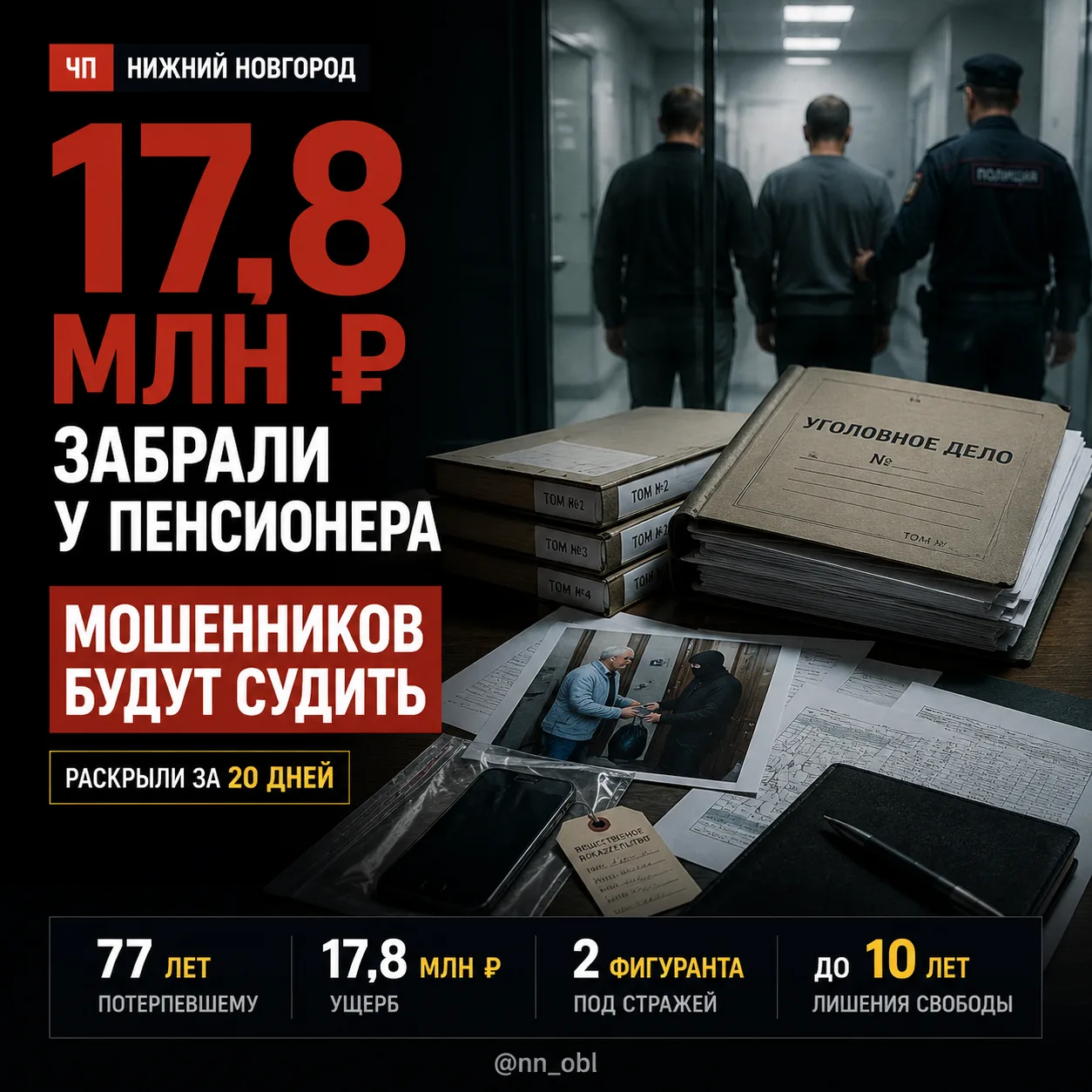 Пенсионер из Дзержинска отдал мошенникам почти 18 млн рублей. Злоумышленников поймали и будут судить