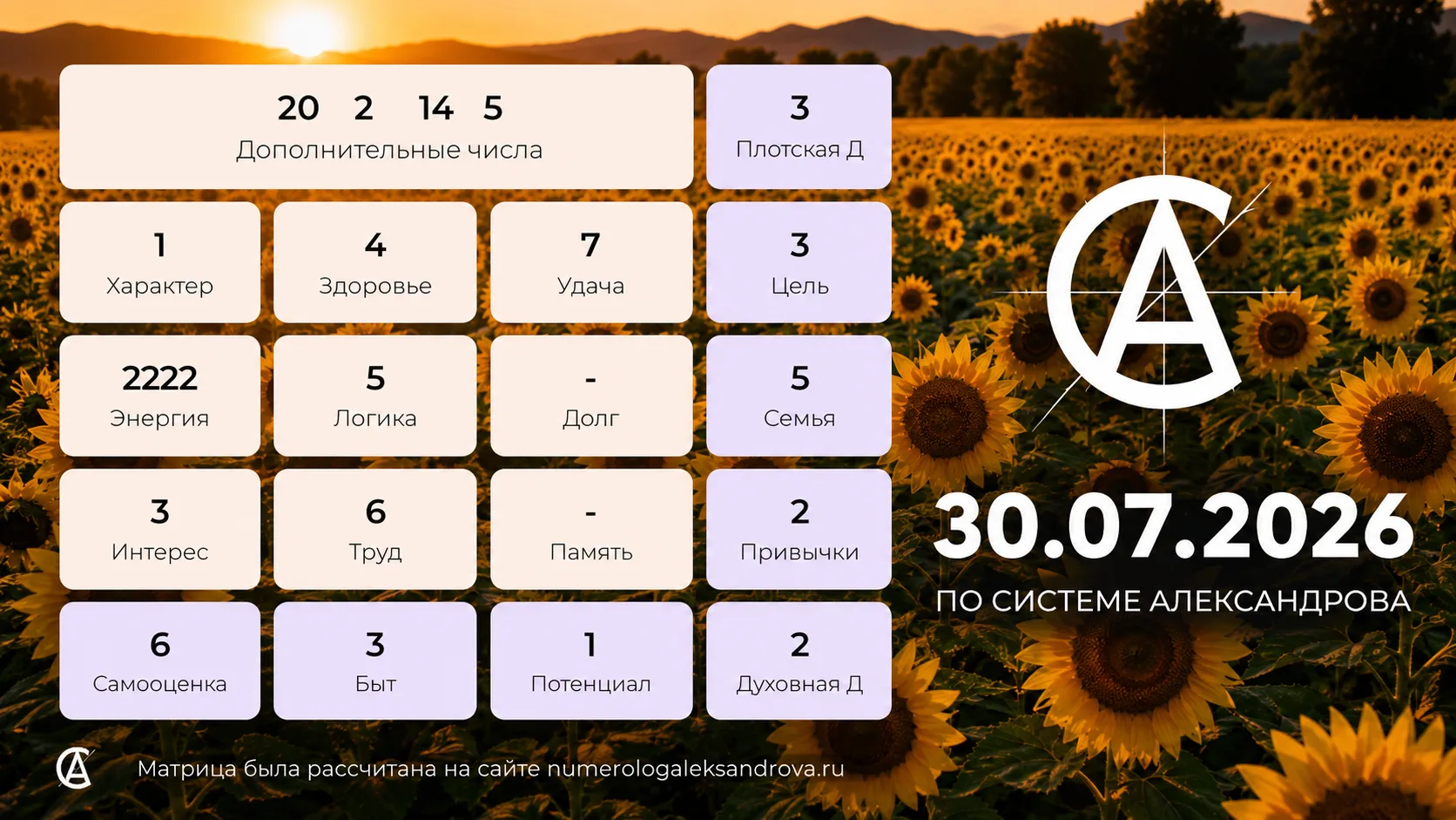 Прогноз на 30 июля
⠀
«14 5» в основе строя планы, сразу берите в расчет окружающих вас людей, чтобы 