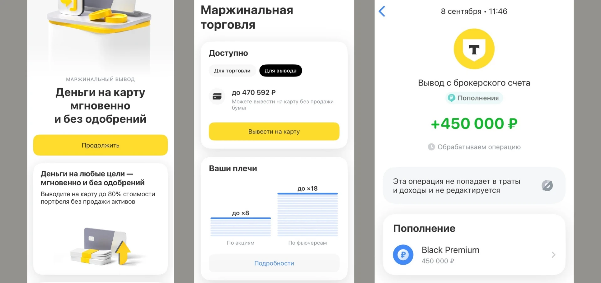 Деньги за счёт инвестиций