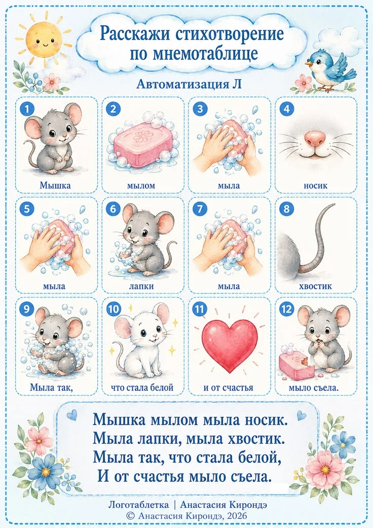 СТИХОТВОРЕНИЯ ПО МНЕМОТАБЛИЦАМ