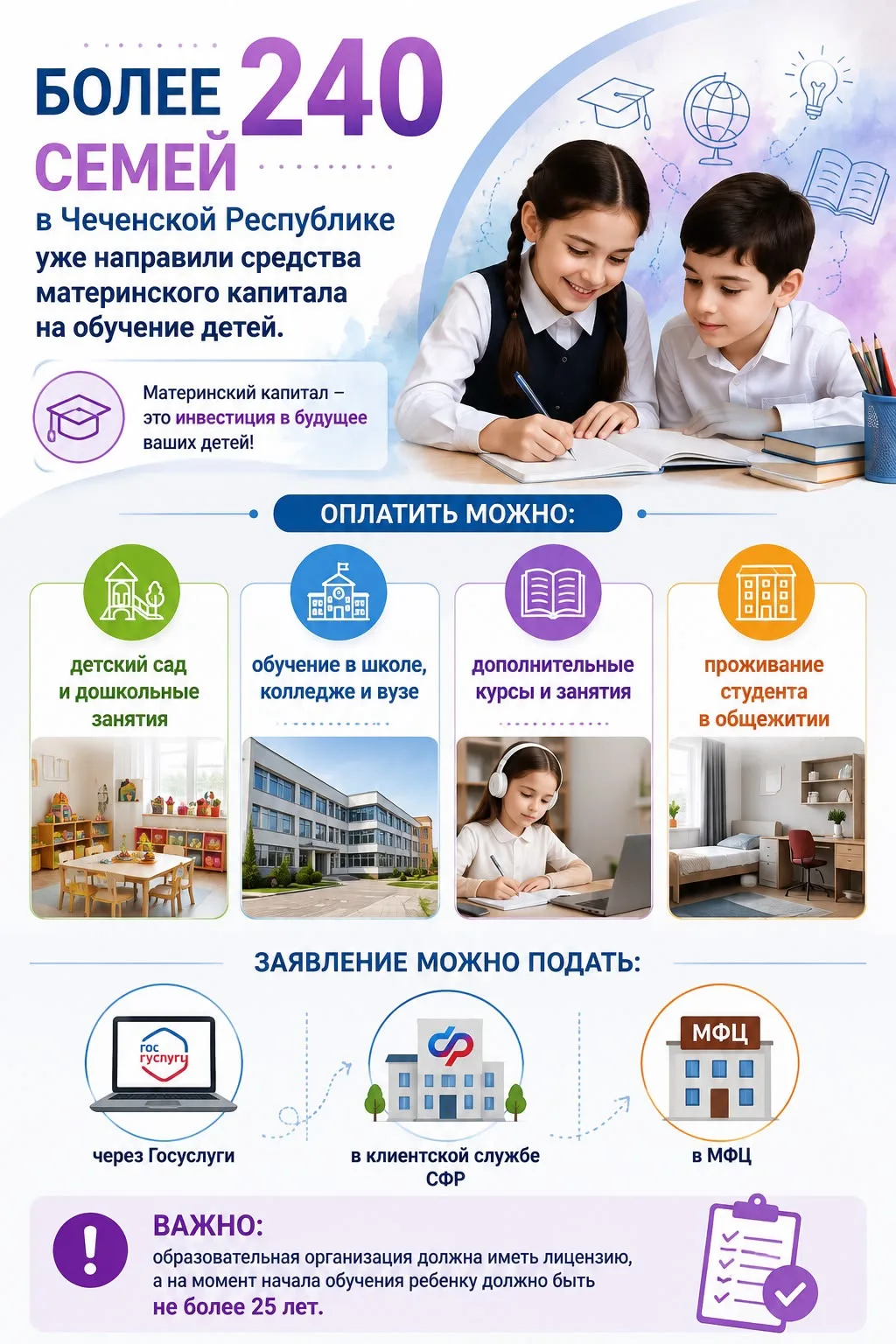 💰🪪Материнский капитал можно направить не только на решение жилищных вопросов, но и на...