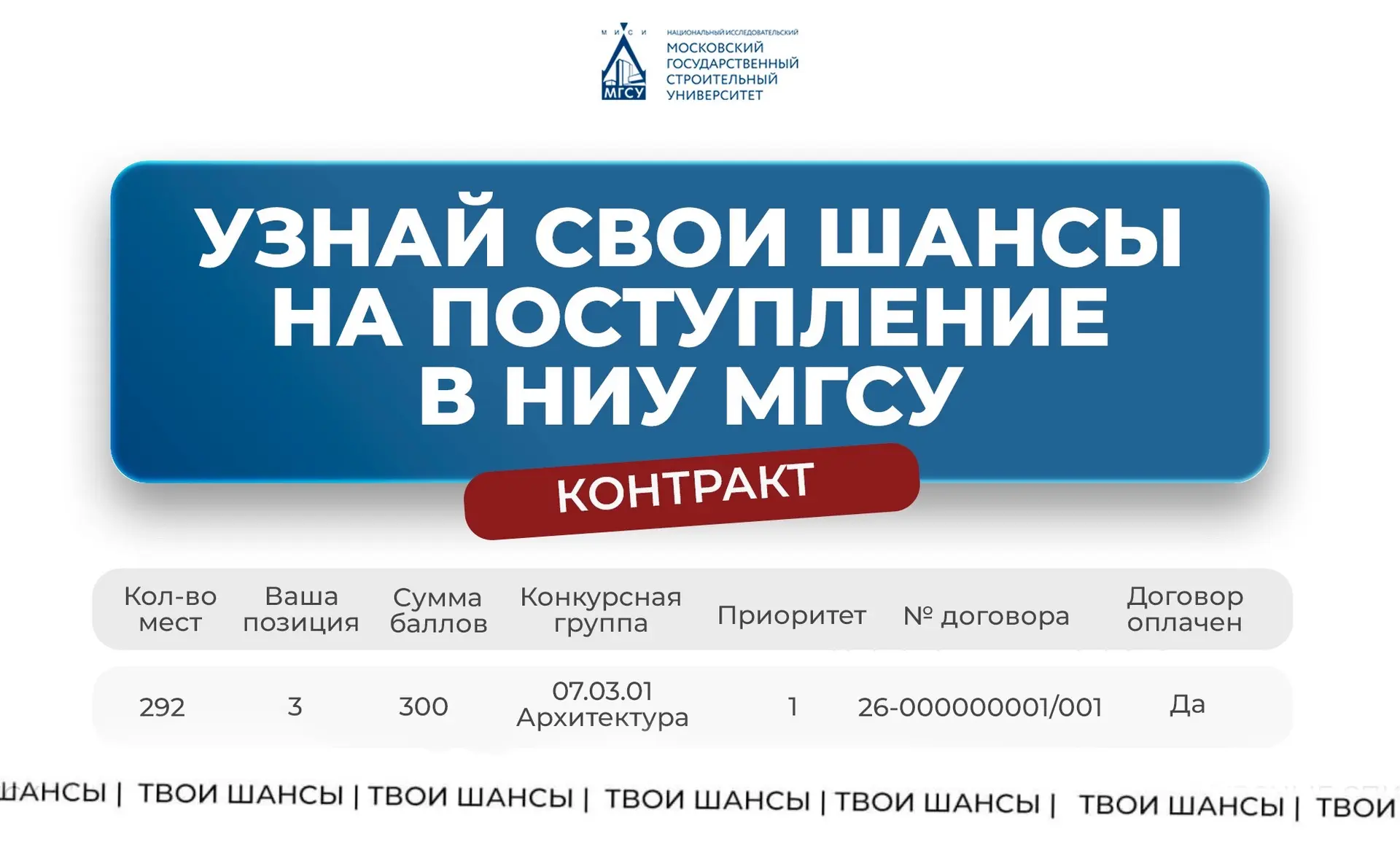 👀Поступаешь в НИУ МГСУ на платное обучение, но не понимаешь проходишь ли по конкурсу?