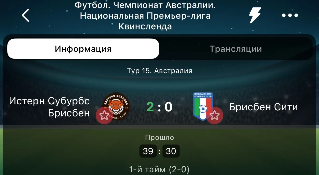 Все проснулись?👍
