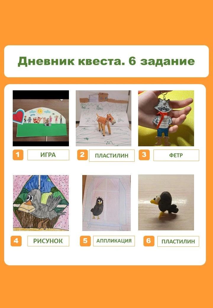 📜 Дневник квеста. Этап № 6 «Мой любимый герой»
