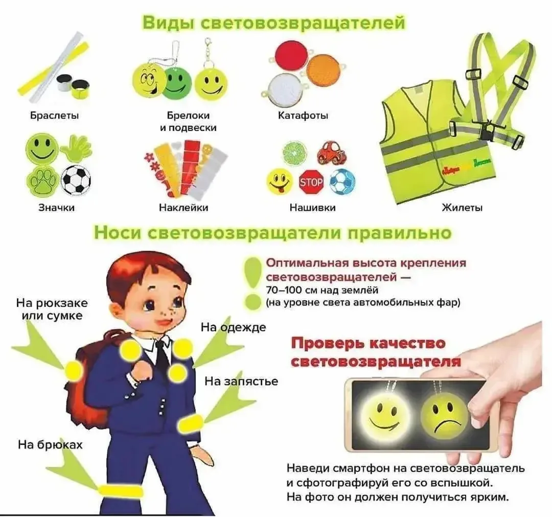 Памятка для родителей о необходимости использования световозвращающих элементов (светов...