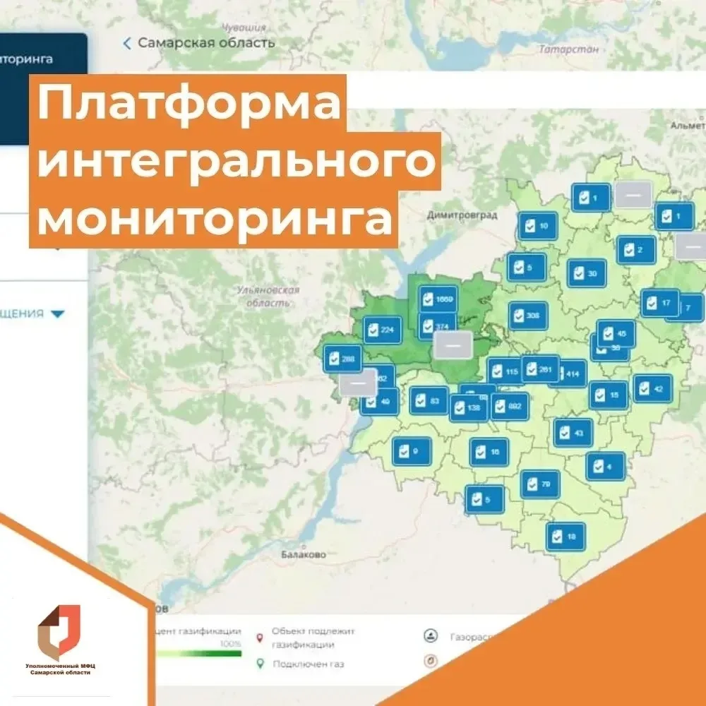 🎮 Ваш личный пульт управления газификацией!