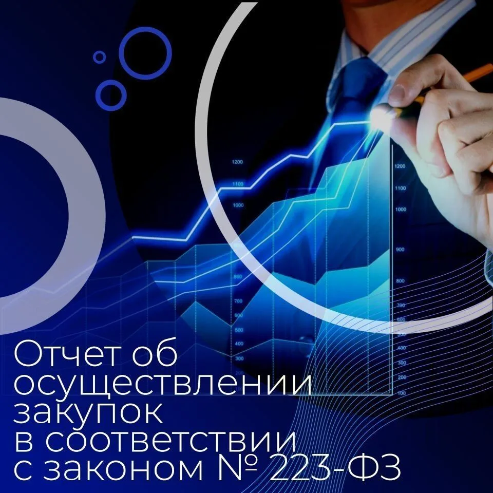 📊 Департаментом опубликован отчет об осуществлении закупок в соответствии с Федеральны...