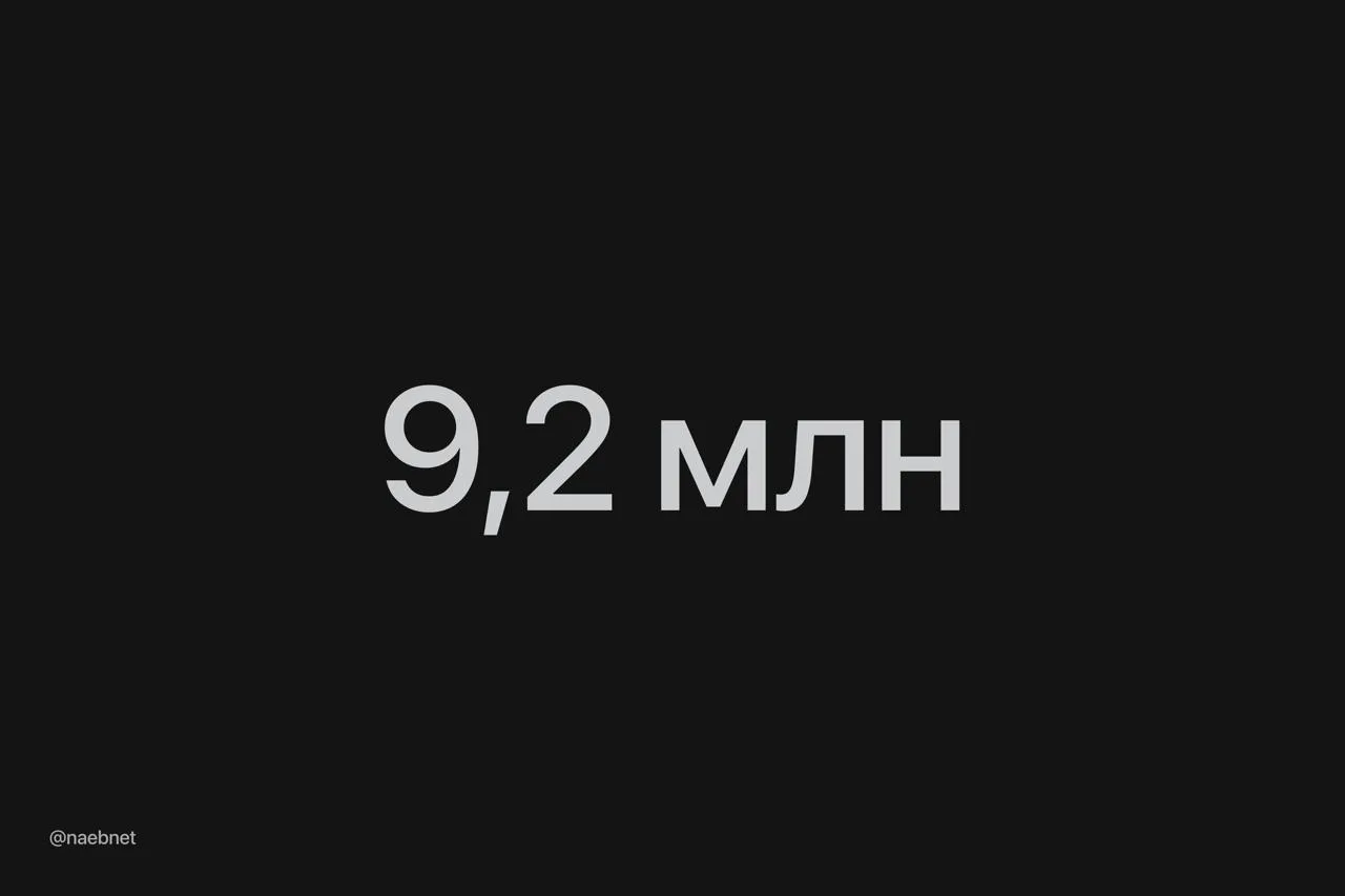 Цифра дня: 9,2 млн раз россияне скачали VPN-приложения в Google Play только за март. Это в 14 раз бо