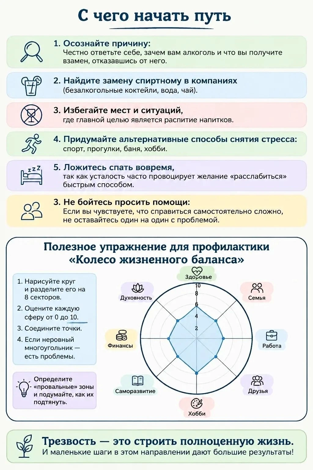 ☝В период с 17 по 23 августа 2026 года Министерство здравоохранения Российской Федераци...