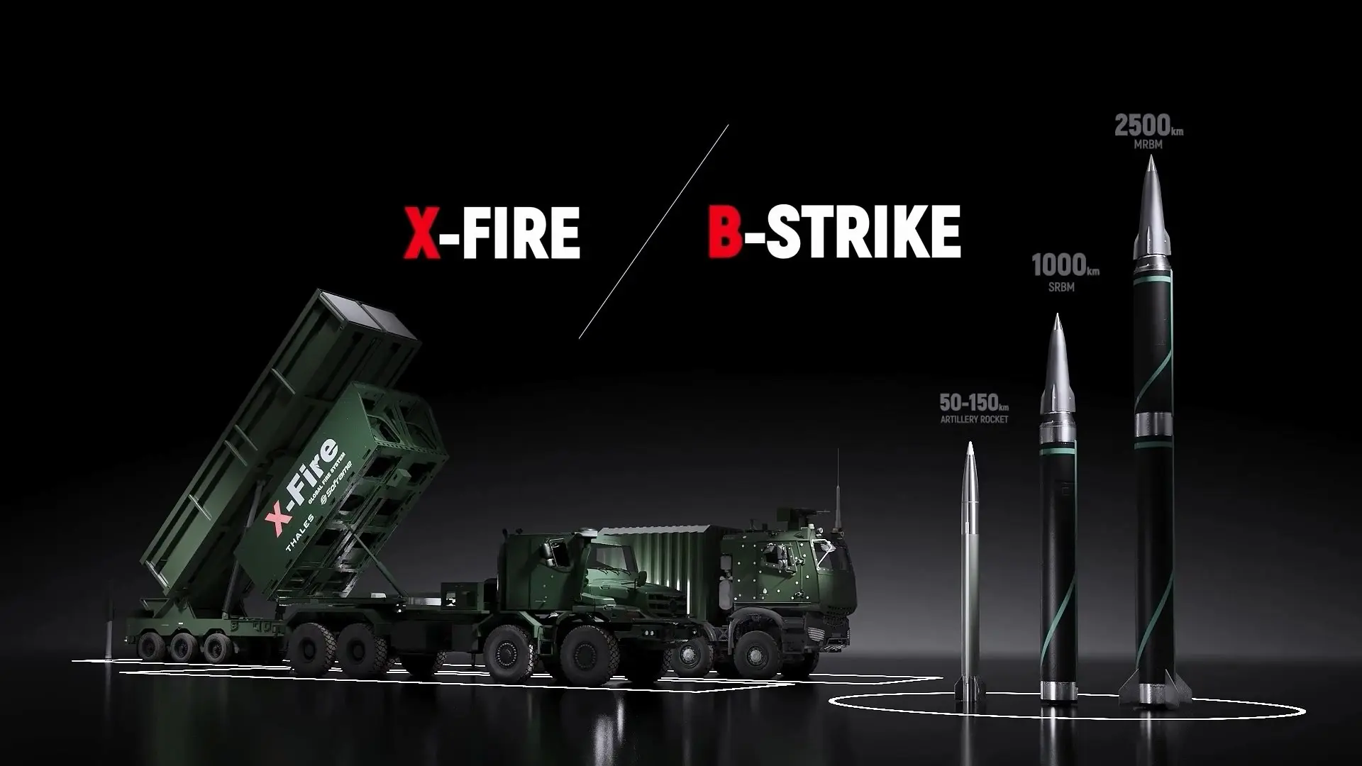 🇫🇷 Французская компания ArianeGroup представила новую линейку ракет B-Strike.

🔹 В семейство вошл