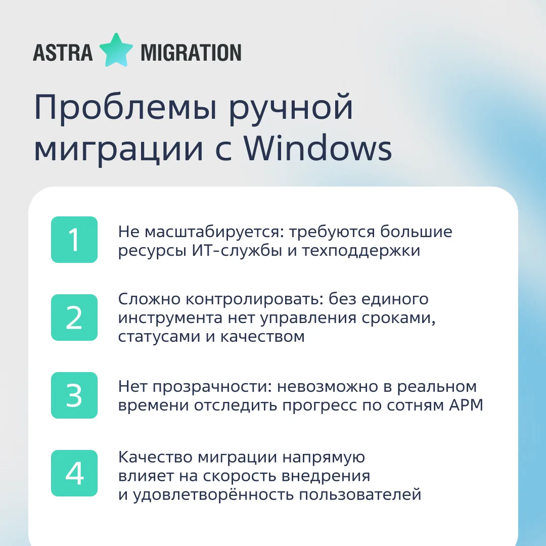 Недавно «Группа Астра» представила Astra Migration — инструмент для централизованного и быстрого пер