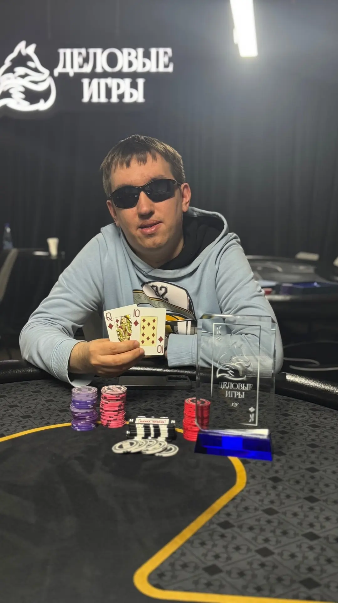 Итоги в Деловых играх: Битва за кубок 🏆