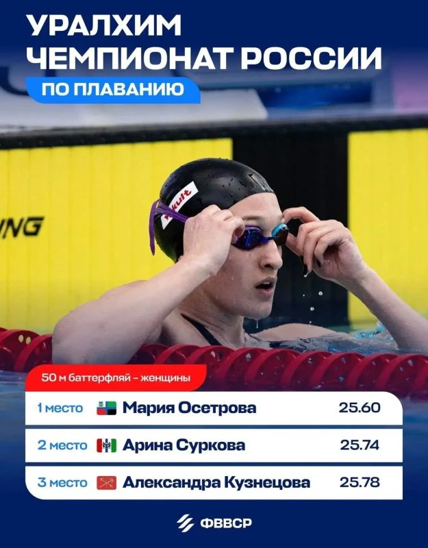 Белгородская спортсменка Мария Осетрова завоевала золото на чемпионате России по плаванию

Соревнова